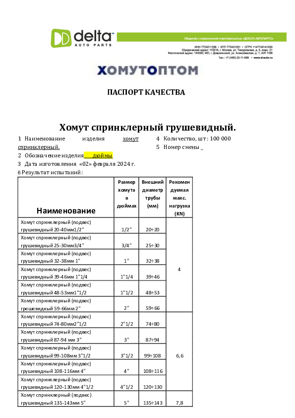Хомуты спринклерные Супер Паспорт качества